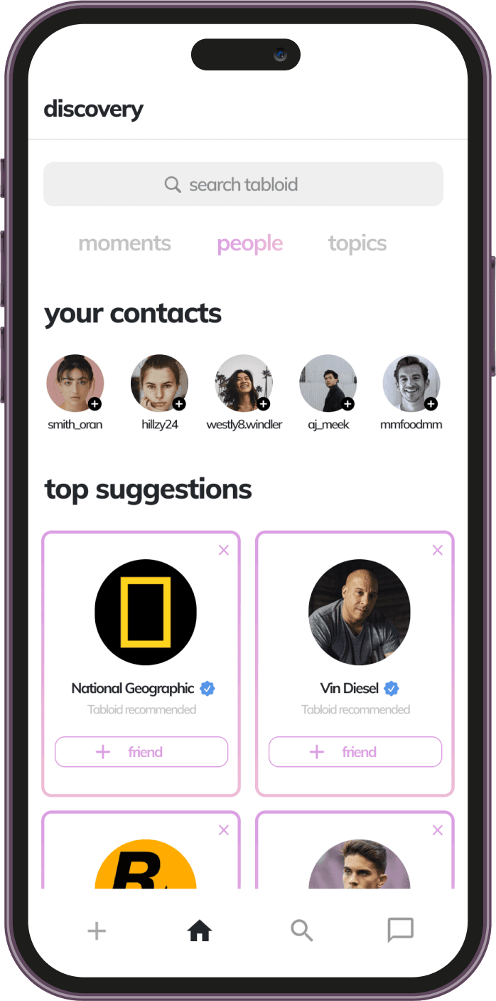 Tabloid phone